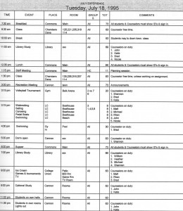 This schedule from July 18, 1995 shows the range of activities the July Experience students undertake in a day.