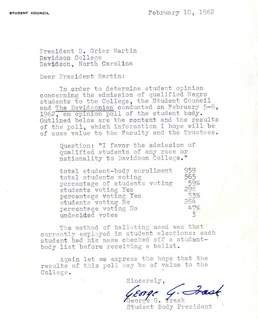 Trask's letter to President Martin, showing that 59% of the student body had responded to the poll, with 53% in favor of "the admission of qualified students of any race of nationality to Davidson College."